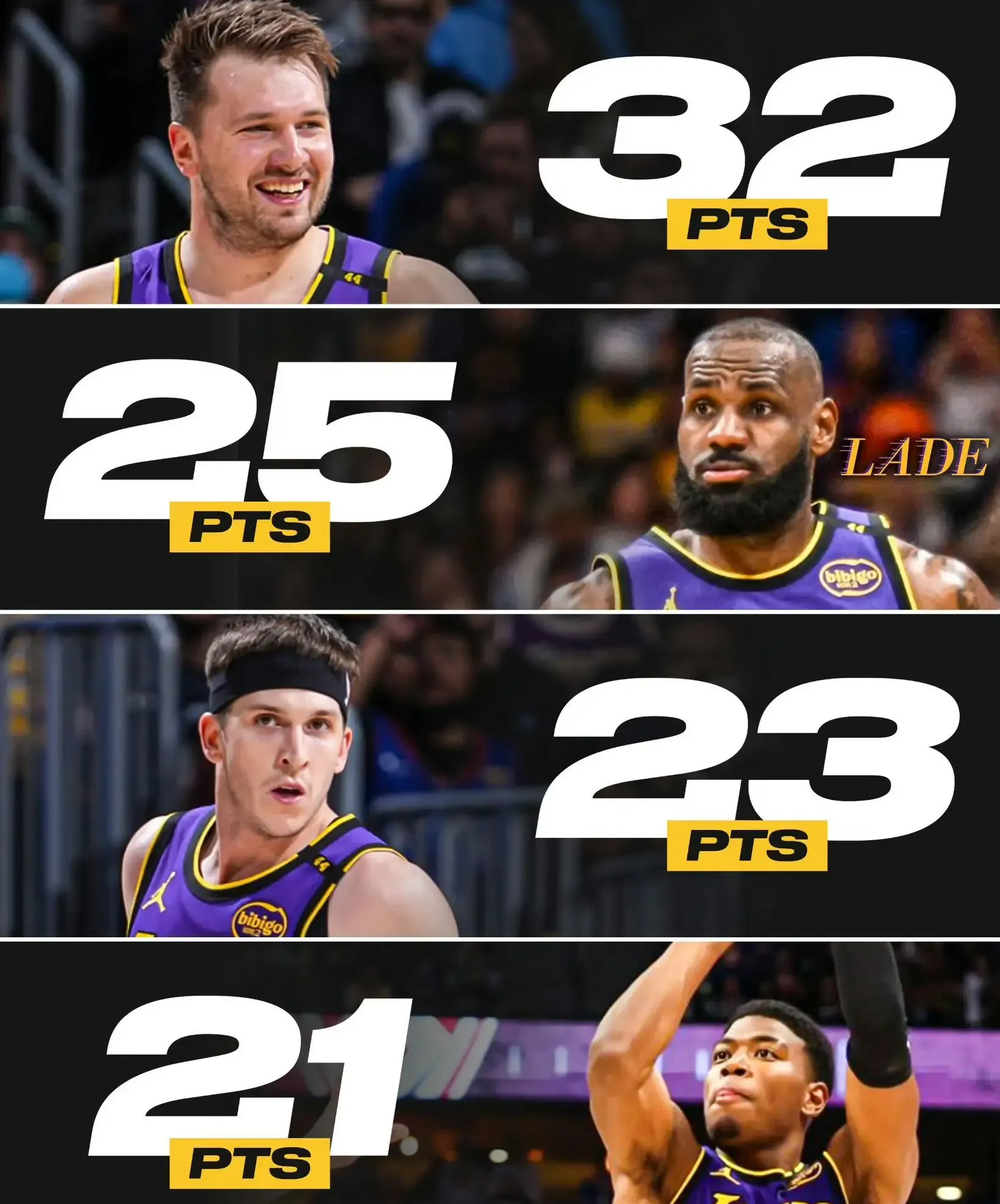 APP下载地址莱万多夫斯基赛事官方发布出色防守新规，湖人争议不断！的简单介绍